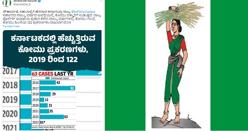 ಕರಾವಳಿ ಪ್ರದೇಶ ಮತ್ತು ಮಧ್ಯ ಕರ್ನಾಟಕವನ್ನು ಕೋಮು ದ್ವೇಷದ ಪ್ರಯೋಗಶಾಲೆ ಮಾಡಿಕೊಂಡ ಬಿಜೆಪಿ ಪಕ್ಷ komu galabe
